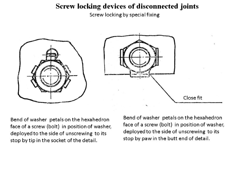 Screw locking devices of disconnected joints Screw locking by special fixing  Bend of